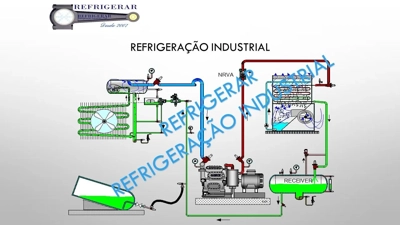 Treinamento refrigeração industrial